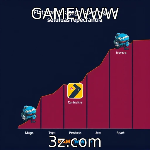 Evolução das plataformas de jogos em serviços de assinatura | GAMEWWW